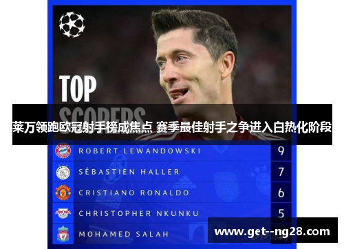 莱万领跑欧冠射手榜成焦点 赛季最佳射手之争进入白热化阶段
