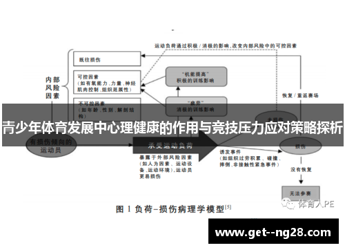 青少年体育发展中心理健康的作用与竞技压力应对策略探析