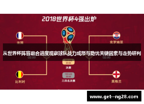 从世界杯阵容磨合进度观察球队战力成形与隐忧关键因素与走势研判