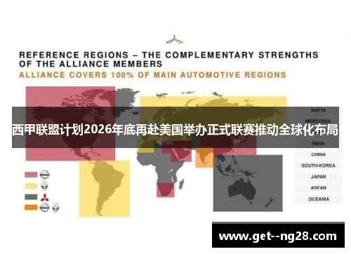 西甲联盟计划2026年底再赴美国举办正式联赛推动全球化布局 西甲联盟计划2026年底再赴美国举办正式联赛推动全球化布局