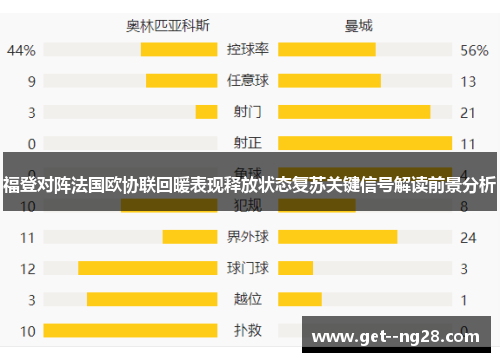 福登对阵法国欧协联回暖表现释放状态复苏关键信号解读前景分析 福登对阵法国欧协联回暖表现释放状态复苏关键信号解读前景分析